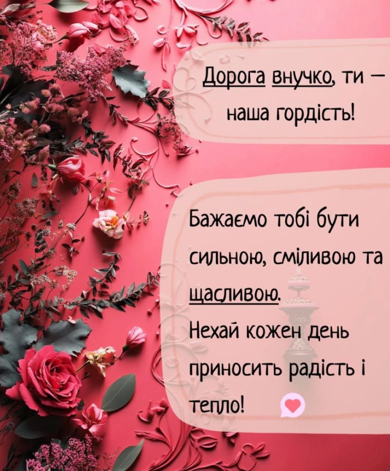 Квіти та побажання для дівчинці-внучки українською.